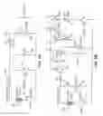 Fig. 07 - Motor driver and a method of operating thereof