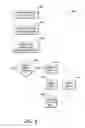 Fig. 05 - Photovoltaic management and module-level power electronics