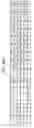 Fig. 32 - High-frequency semiconductor amplifier circuit