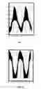 Fig. 07 - Wide-band amplifiers using clipper circuits for reduced harmonics