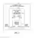 Fig. 02 - Method and apparatus for reducing impact of transistor random mismatch in circuits
