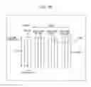 Fig. 49 - Data processing device and data processing method using low density parity check encoding for decreasing signal-to-noise power ratio