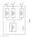 Fig. 03 - Wideband millimeter-wave frontend integrated circuit