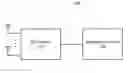Fig. 01 - Fully integrated complete multi-band RF frontend system integrated circuit (IC) chip