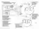 Fig. 01 - Interference group discovery for full duplex network architecture in cable network environment