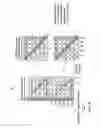 Fig. 08 - Interference group discovery for full duplex network architecture in cable network environment