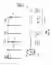 Fig. 18 - Method and apparatus for providing security using network traffic adjustments