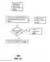 Fig. 21 - Method and apparatus for providing security using network traffic adjustments