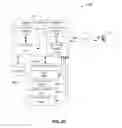 Fig. 23 - Method and apparatus for providing security using network traffic adjustments