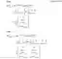 Fig. 28 - Operation for 3D beam forming in a wireless communication system
