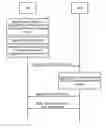 Fig. 01 - Device-specific beam management of a wireless device
