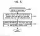 Fig. 06 - RELAY APPARATUS AND METHOD OF SUPPRESSING INTERFERENCE