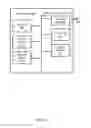 Fig. 07 - Systems and methods for a fronthaul network