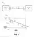 Fig. 02 - AUTOMATIC OPTICAL REFLECTOMETER POWER ADJUSTMENT