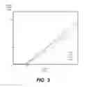 Fig. 04 - AUTOMATIC OPTICAL REFLECTOMETER POWER ADJUSTMENT