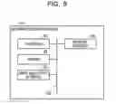 Fig. 09 - NETWORK CONTROL APPARATUS, NETWORK CONTROL METHOD, AND STORAGE MEDIUM