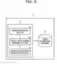 Fig. 10 - NETWORK CONTROL APPARATUS, NETWORK CONTROL METHOD, AND STORAGE MEDIUM