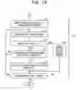 Fig. 14 - NETWORK CONTROL APPARATUS, NETWORK CONTROL METHOD, AND STORAGE MEDIUM