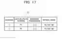 Fig. 18 - NETWORK CONTROL APPARATUS, NETWORK CONTROL METHOD, AND STORAGE MEDIUM