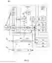 Fig. 09 - Predictive maintenance of optical transport network system