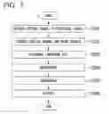 Fig. 06 - Optical communication system and optical communication method
