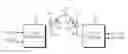 Fig. 01 - Optical transceiver