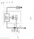 Fig. 07 - Reduction of photodiode nonlinearities by adaptive biasing