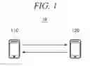 Fig. 02 - Self interference cancellation