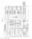 Fig. 07 - Self interference cancellation