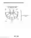 Fig. 49 - Apparatus and methods for measuring signals