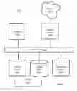 Fig. 07 - Mobile service requests to any sound emitting device