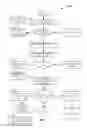 Fig. 09 - Transport protocol for anticipatory content