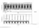 Fig. 09 - Uplink OFDMA processing in WLANs