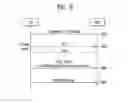 Fig. 08 - Method for performing an ACK/NACK indication based on the uplink grants over multiple subframes in a wireless communication system and a device therefor