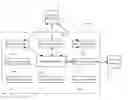 Fig. 01 - METHOD AND SYSTEM FOR DISTRIBUTED COMMUNICATION