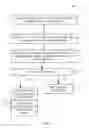 Fig. 06 - Embedded universal integrated circuit card (eUICC) profile content management