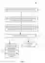 Fig. 07 - Embedded universal integrated circuit card (eUICC) profile content management