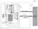 Fig. 01 - Homomorphic processing unit (HPU) for accelerating secure computations under homomorphic encryption
