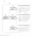Fig. 06 - System for processing data based on blockchain and operating method thereof