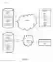 Fig. 02 - Systems and Methods for Data Backup and Authentication Using Blockchain