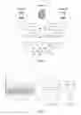 Fig. 04 - Identity and content authentication for phone calls