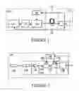 Fig. 02 - Dual rail compensation in phase encoded communication