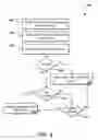 Fig. 05 - Signing key log management