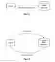 Fig. 02 - Methods of facilitating packet-based connections