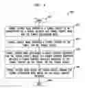 Fig. 05 - Tunnel-level fragmentation and reassembly based on tunnel context