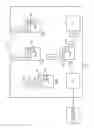 Fig. 02 - System, method and apparatus for integrated building operations management