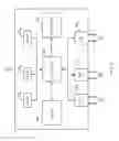 Fig. 03 - System, method and apparatus for integrated building operations management