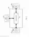 Fig. 06 - System, method and apparatus for integrated building operations management