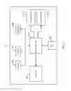 Fig. 08 - System, method and apparatus for integrated building operations management