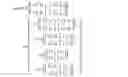 Fig. 20 - Apparatus and method for estimating downlink channel in wireless communication system